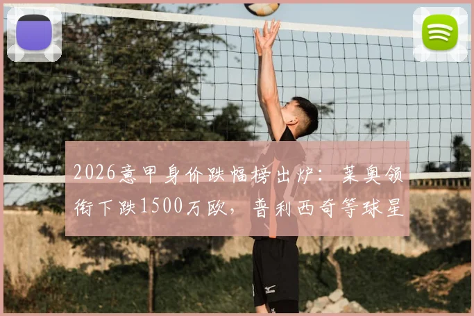 2026意甲身价跌幅榜出炉：莱奥领衔下跌1500万欧，普利西奇等球星身价为何缩水？附完整分析